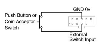 External Switch Connection Diagram